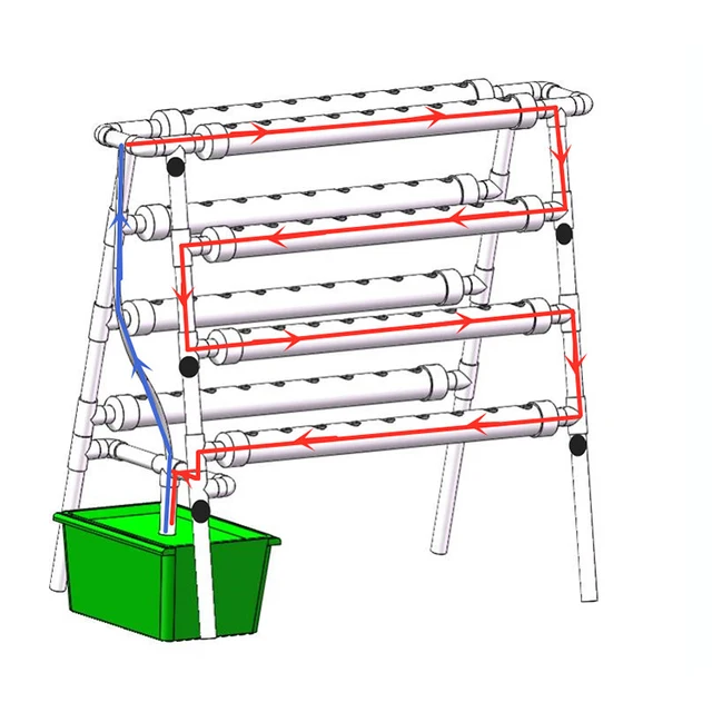 NFT Agriculture Hydroponic Growing System for Home Garden 72 Holes