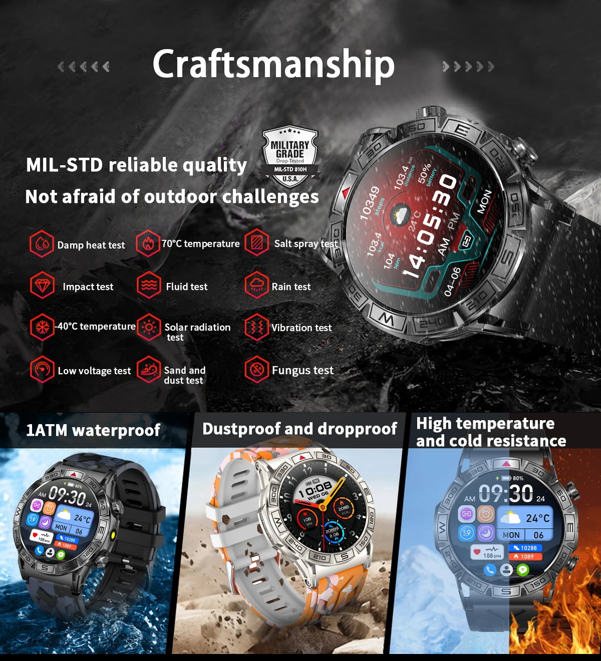 2026 KC80 Men Outdoor Relojes Smartwatch Flashlight 1ATM Waterproof BT Call Blood Oxygen Heart Rate Sport Amoled Smart Watch