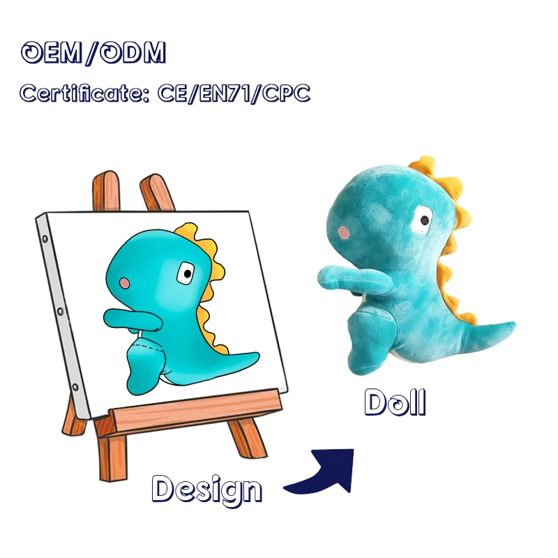 Alibaba.com: Custom plush stuffed animal, photo-to-plush design, CE/BV ...