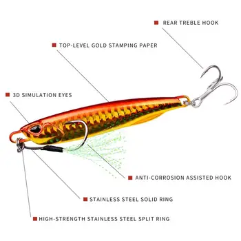 Leurre de pêche au gabarit en métal 10g-60g crochet moulé Swimbait 3D Laser Wobbler brochet cuillère carpe Spinner Kit de matériel de mer Pesca appât artificiel  18