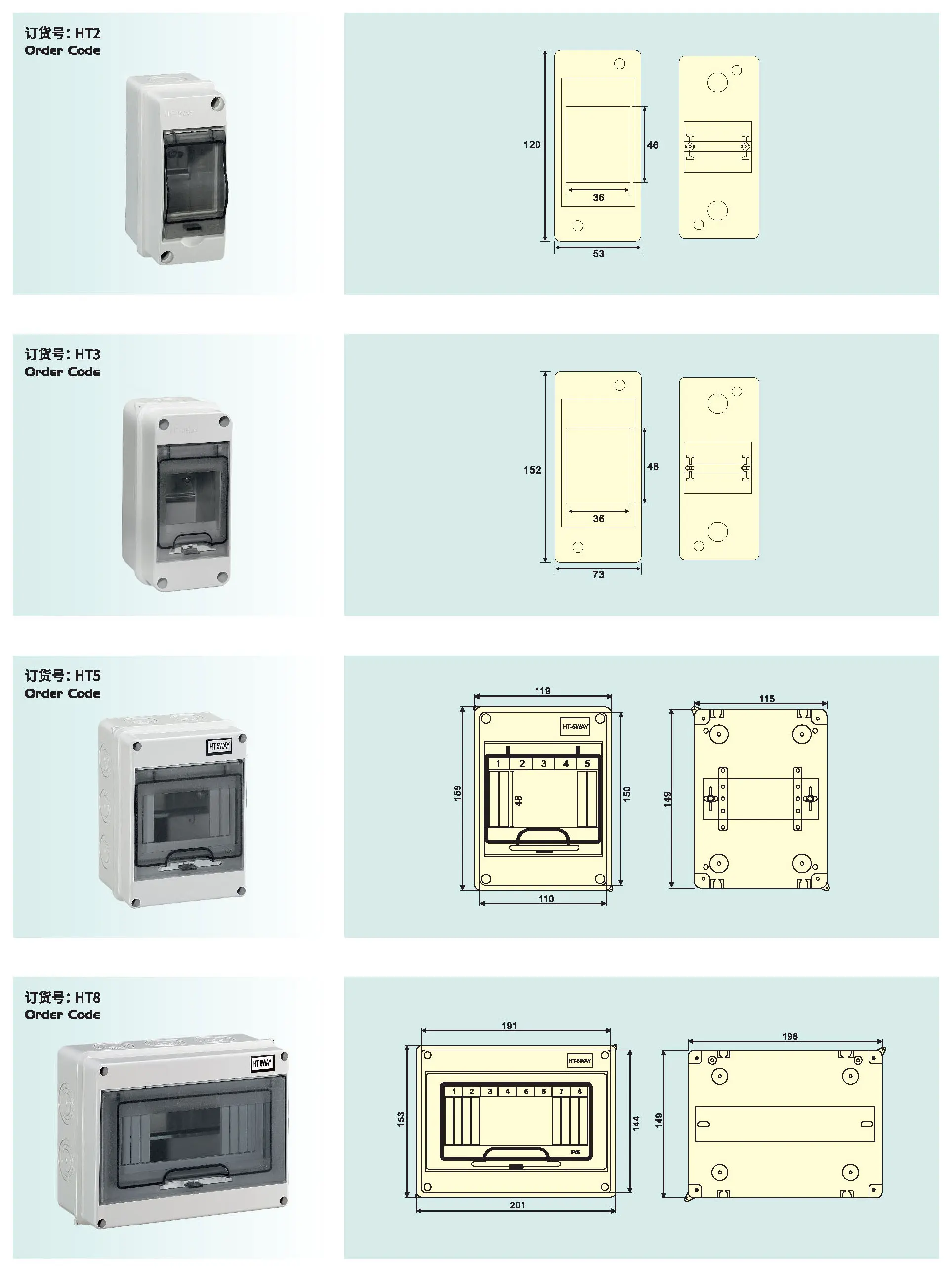 HT Consumer Unit MCB Plastic Enclosure Box HT-2 HT-5 HT-8 HT-12 HT-24 2 5 8 12 24 Ways IP65 Outdoor Waterproof Distribution Box