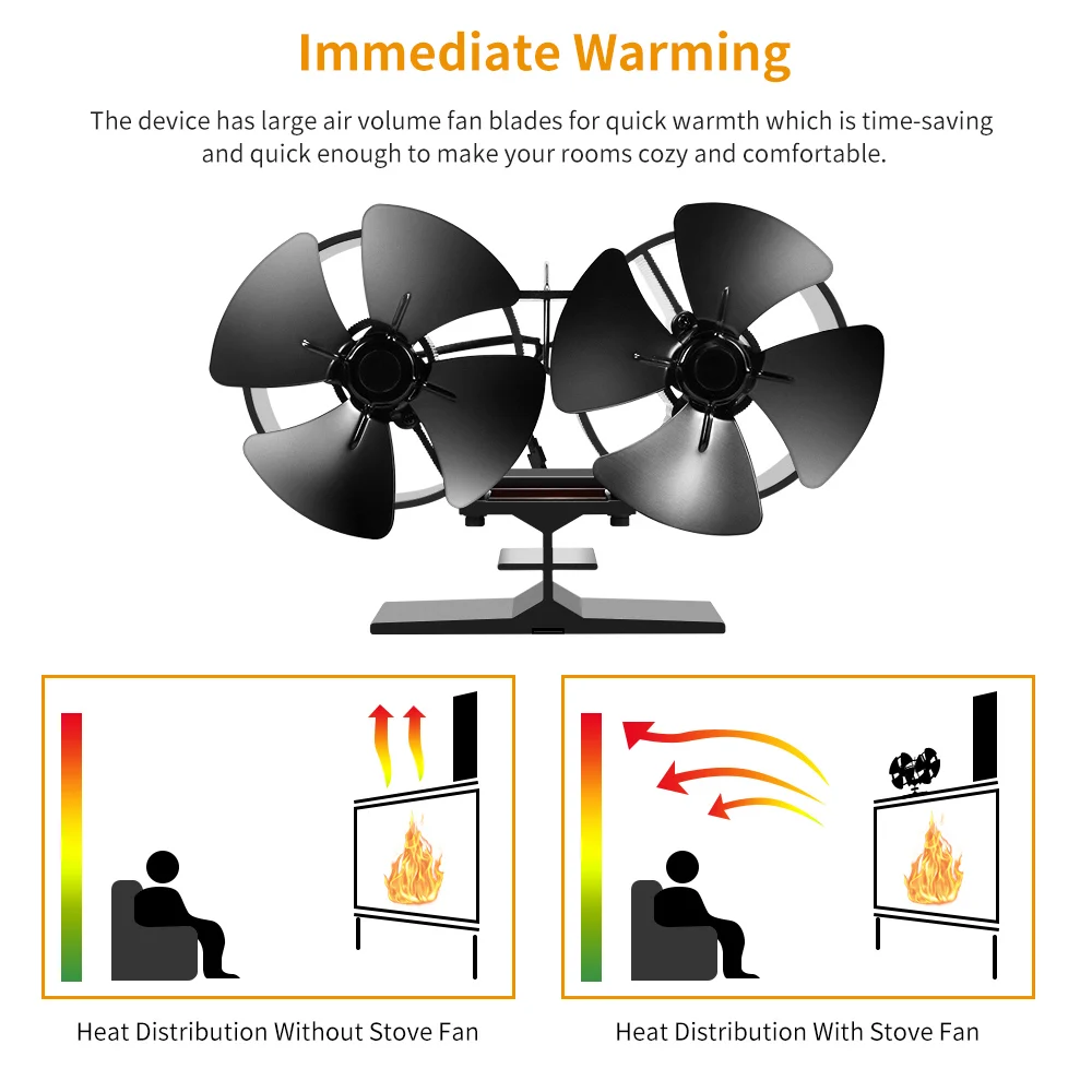 Silent Stove Fans Aluminum Heat Powered 