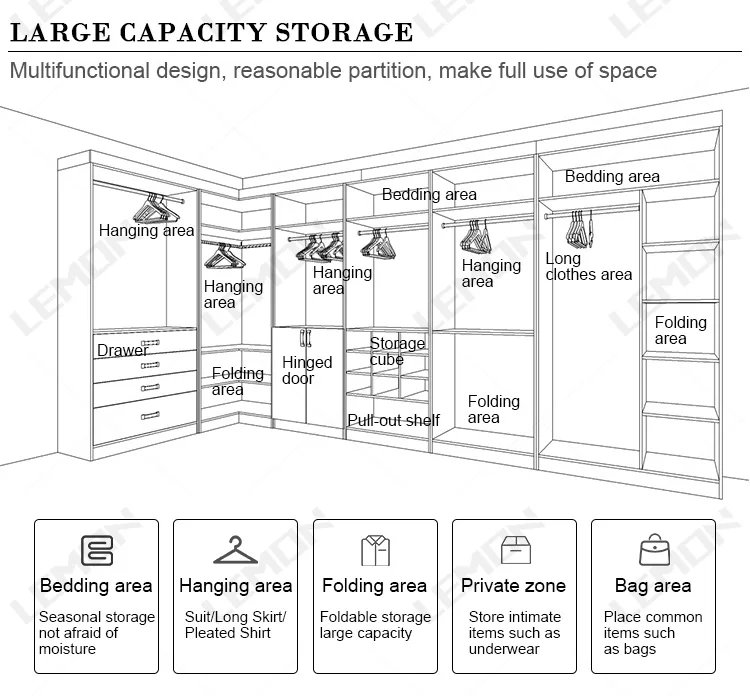 Modern Luxury Storage Wardrobe Designs Custom Melamine Bedroom ...