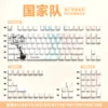 National team 02 129 key factory engraved-boxed