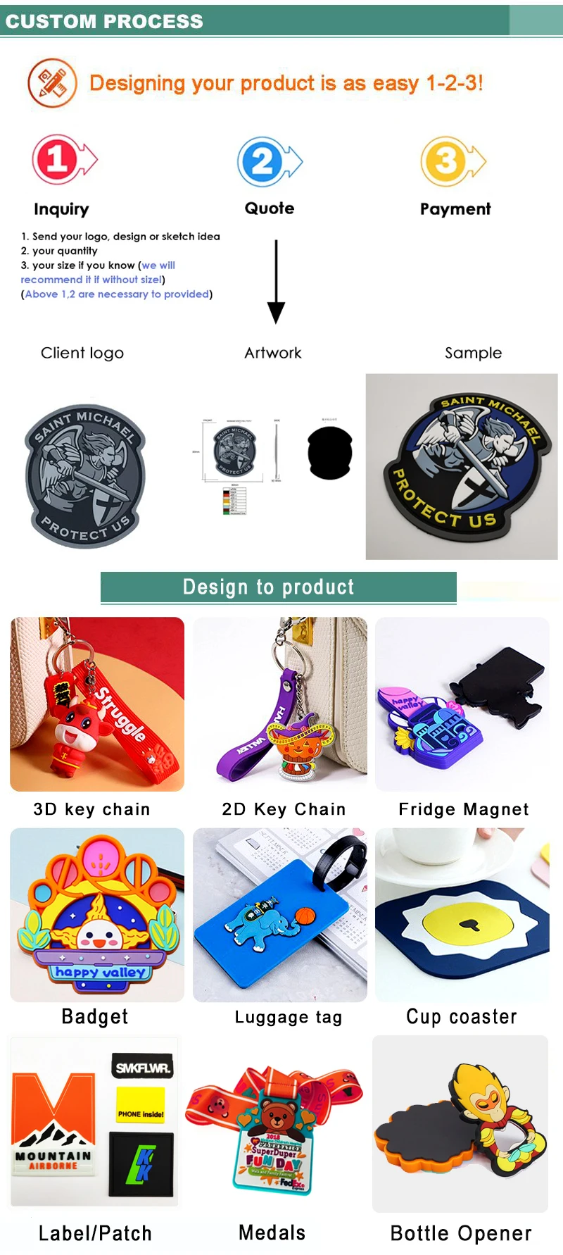 Custom 2d Logo Pvc Badge Heat Press Pvc Patch Customize Design Clothing