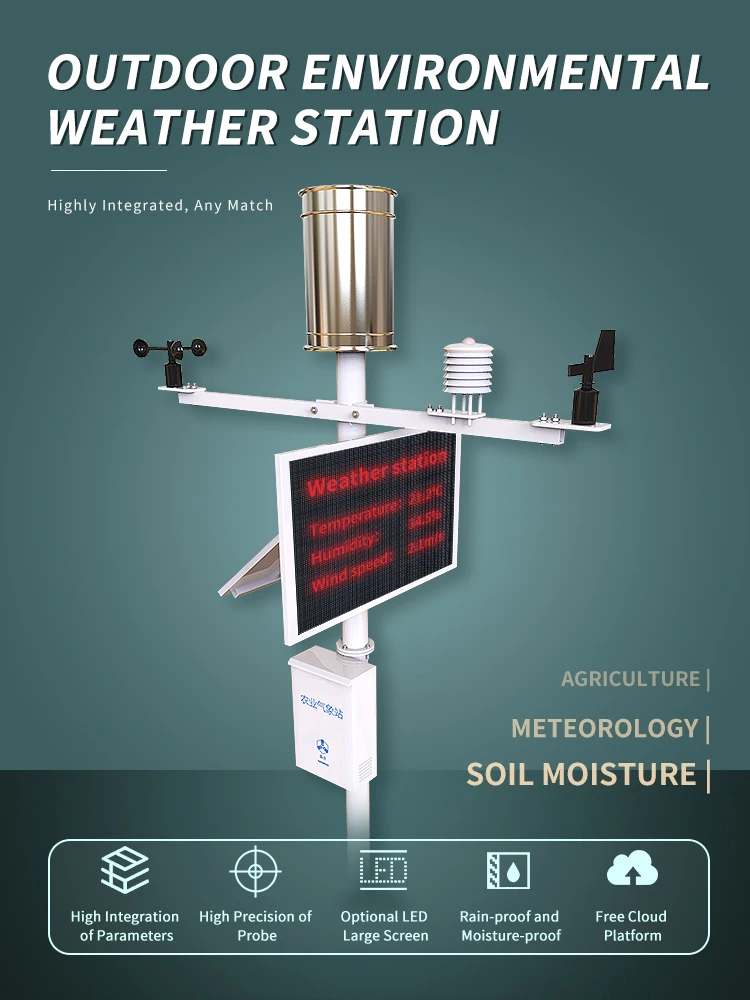 Environmental Sensor Automatic Weather Station Sensor Sensing And ...