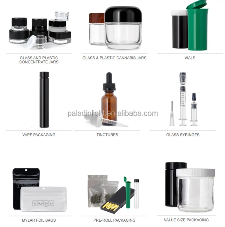 Other related products