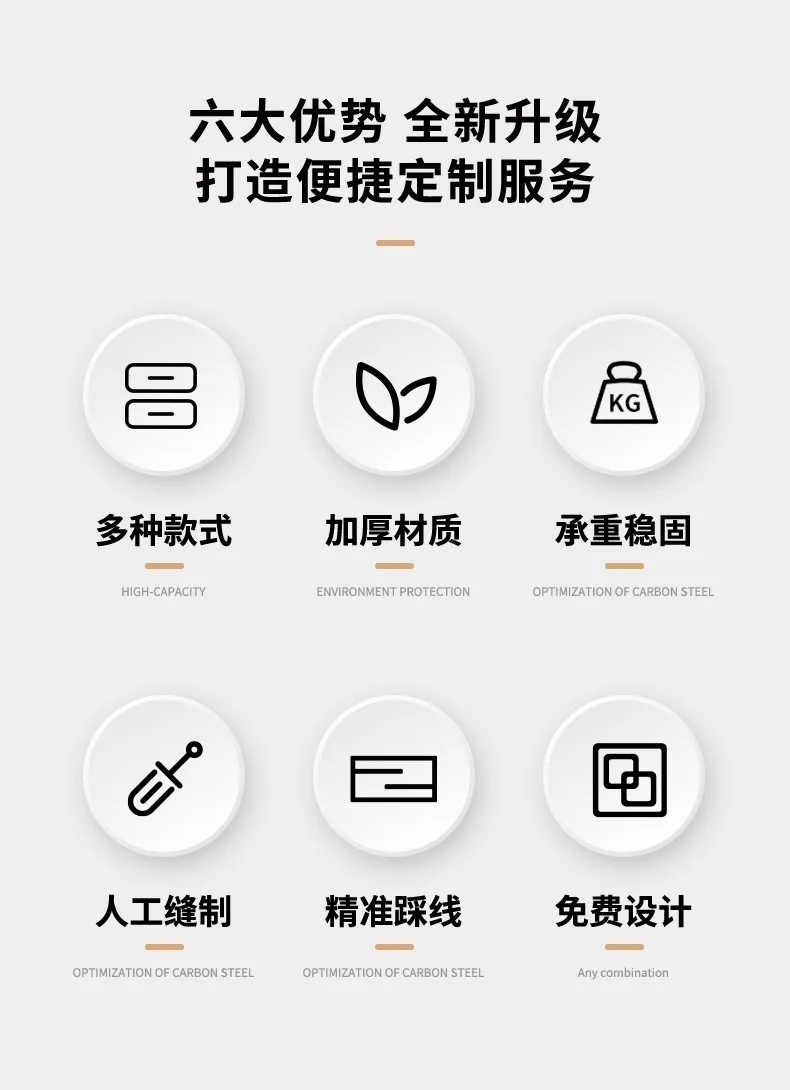 Customization capabilities