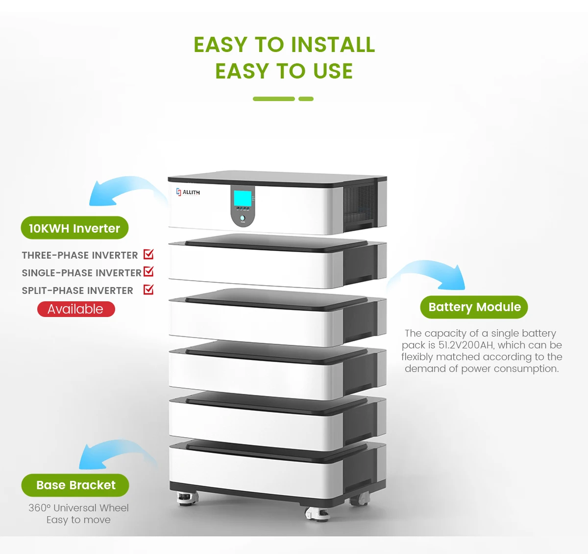 Home Use Solar Power Energy Storage System 10Kw Hybrid Inverter Lithium Ion Batteries 10Kwh 48V 200Ah LiFePO4 Battery Price