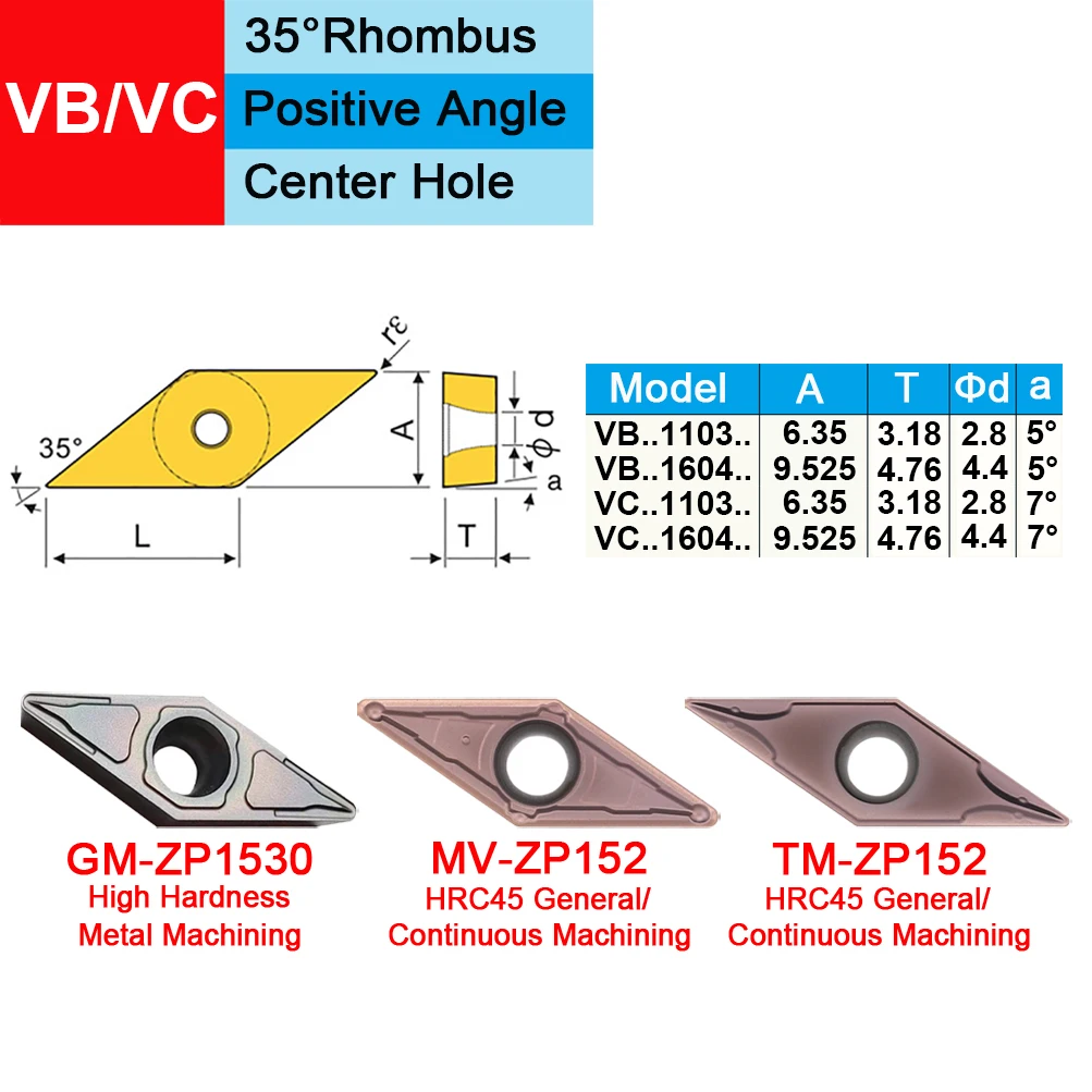 10 Pièces Plaquette Carbure VBMT160404-MV ZM30 Maifix - Insert Tournage Acier Inoxydable