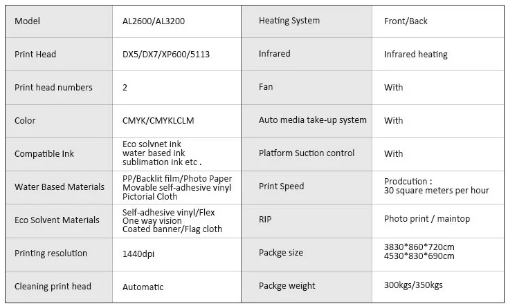 宽幅户外广告8英尺2头喷码机3.2米柔性横幅绘图仪大幅面生态溶剂打印机xp600 i3200
