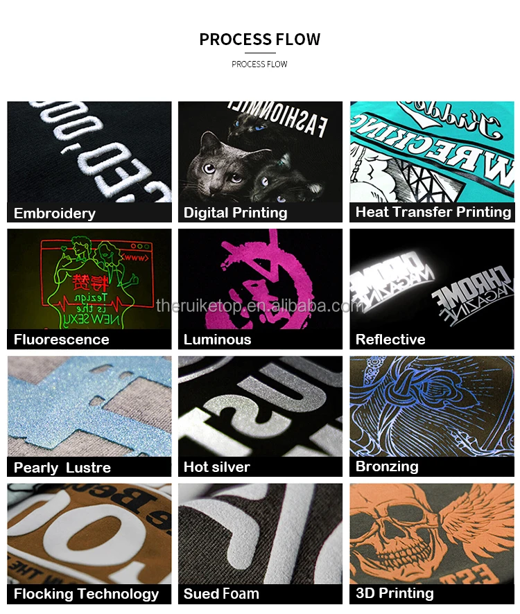 Custom high street style sport basketball printing shorts quick drying polyester  breathable bandana mesh shorts for395_voghion.com