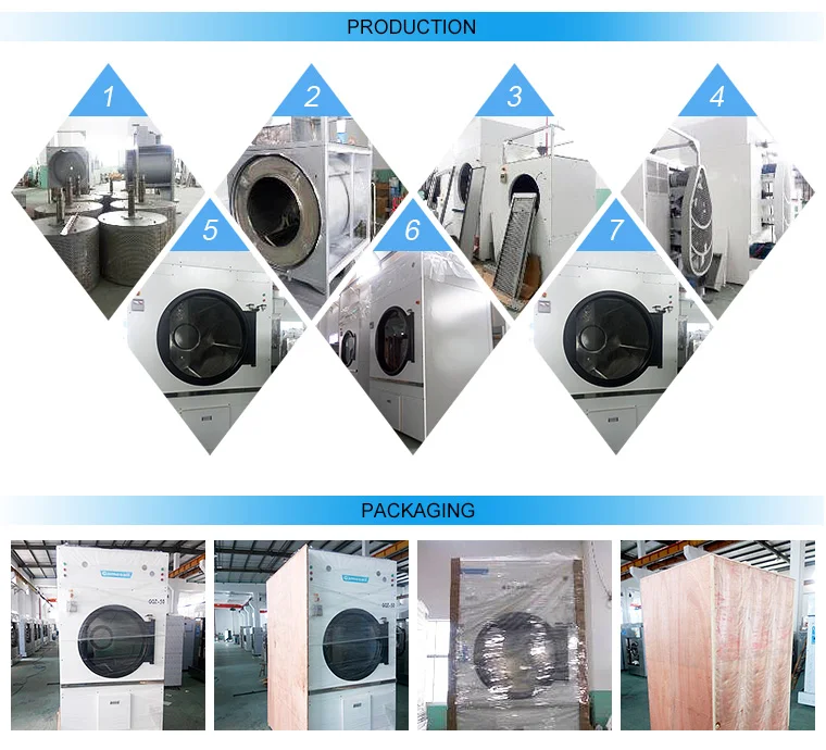 Commercial Perc Firbimatic Dry Cleaning Machine For Laundry