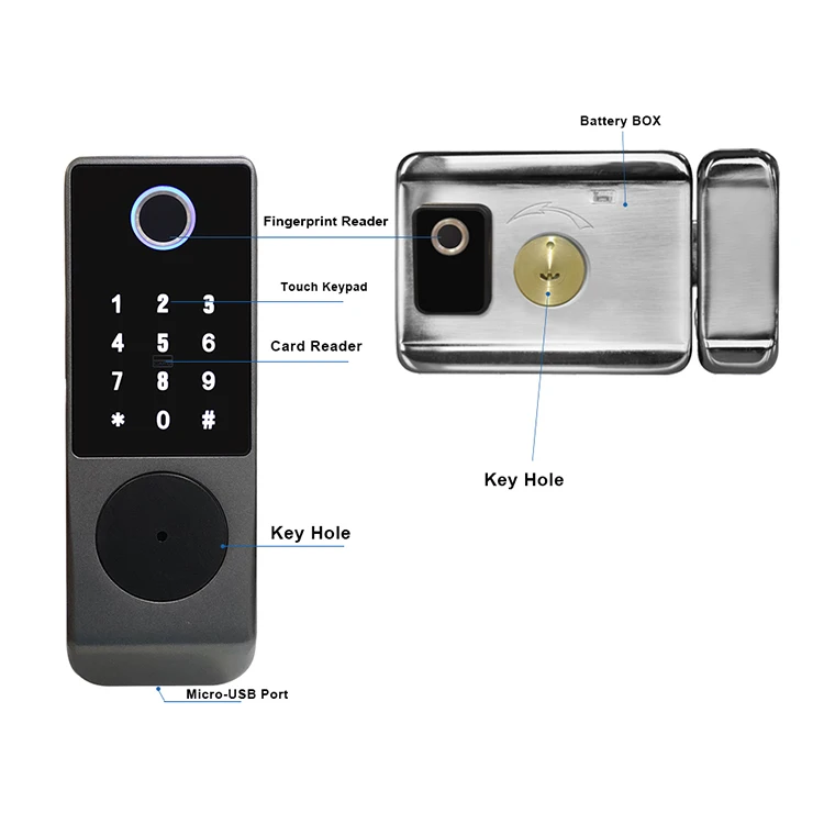 Waterproof Outdoor Gate Automatic Smart Rim Door Locks Double Sides Digital Keypad Electronic