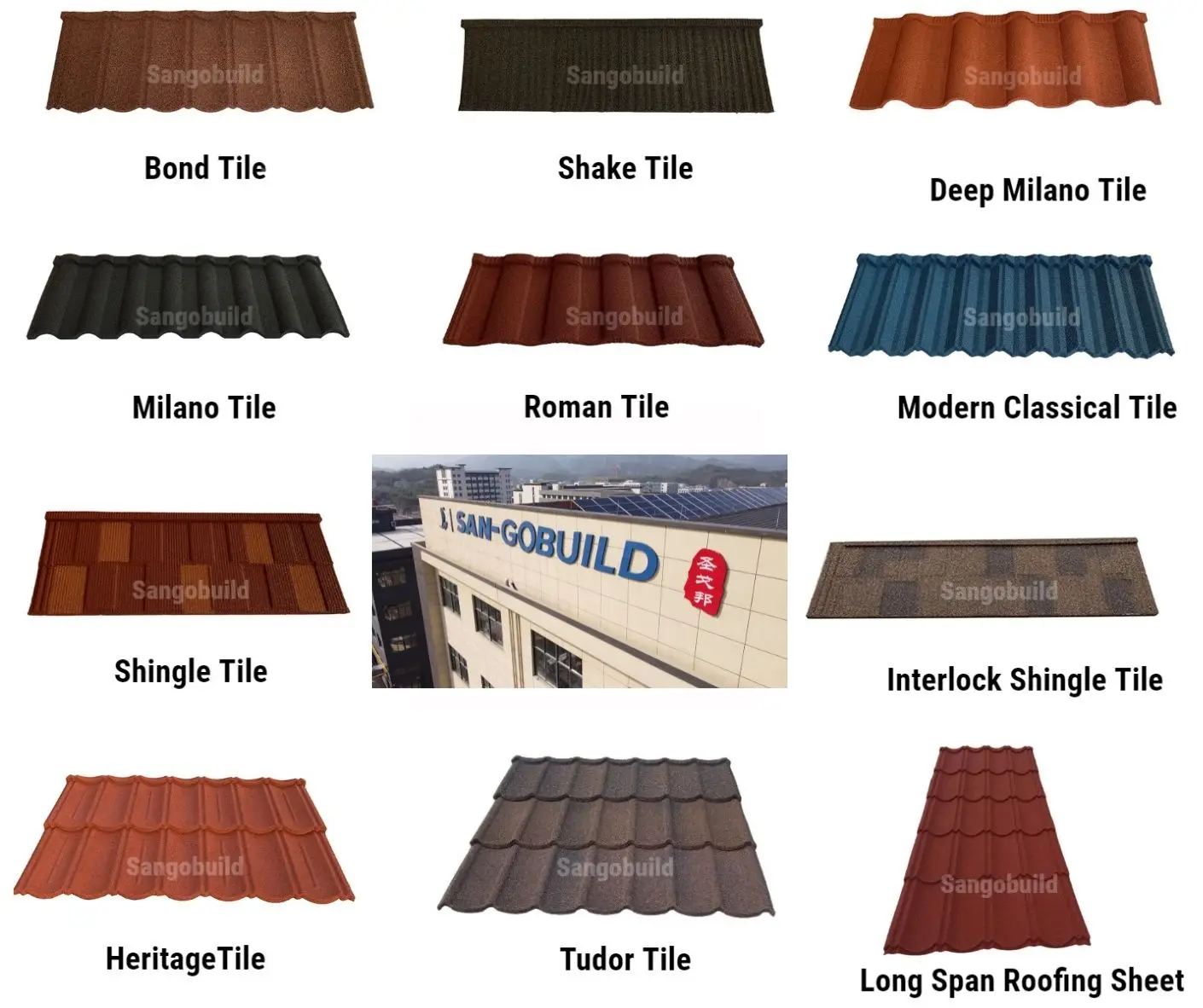 Nigerian Best Selling Stone Coated Metal Roof Tile Toiture Tuiles Tejas ...