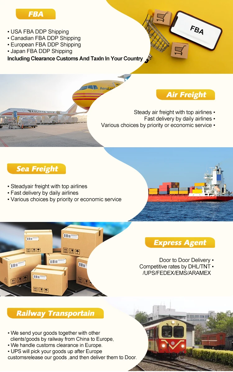 Agent Logistic Third Party Logistics For Dropship Flete Aereo Shipping ...