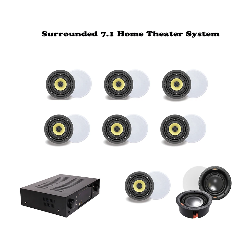 Smart Home Theater Surround 7.1 Sound System All-in Ceiling Speakers