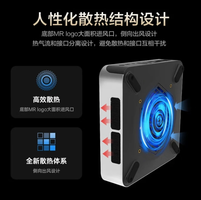 Mini PC Mechrevo Imini Pro - AMD Ryzen 7 8745H & AI 9 365