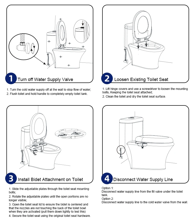 Bathroom Adjustable Water Pressure Toilet Bidet Sprayer Non Electric Ultra-Slim Dual Nozzle Shattaf Bidet Attachment supplier