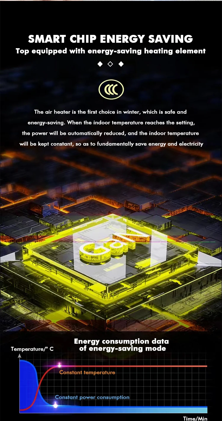 1500w Home Smart App Control Elektrische Kachel Ptc Ceramic Heating