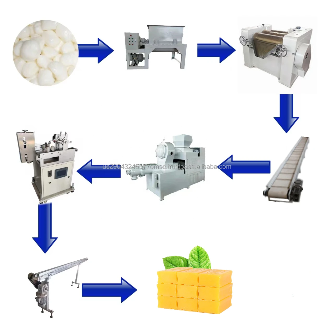 Durable Quick Pack Automatic Wrapping Soap Making Cutting Machine