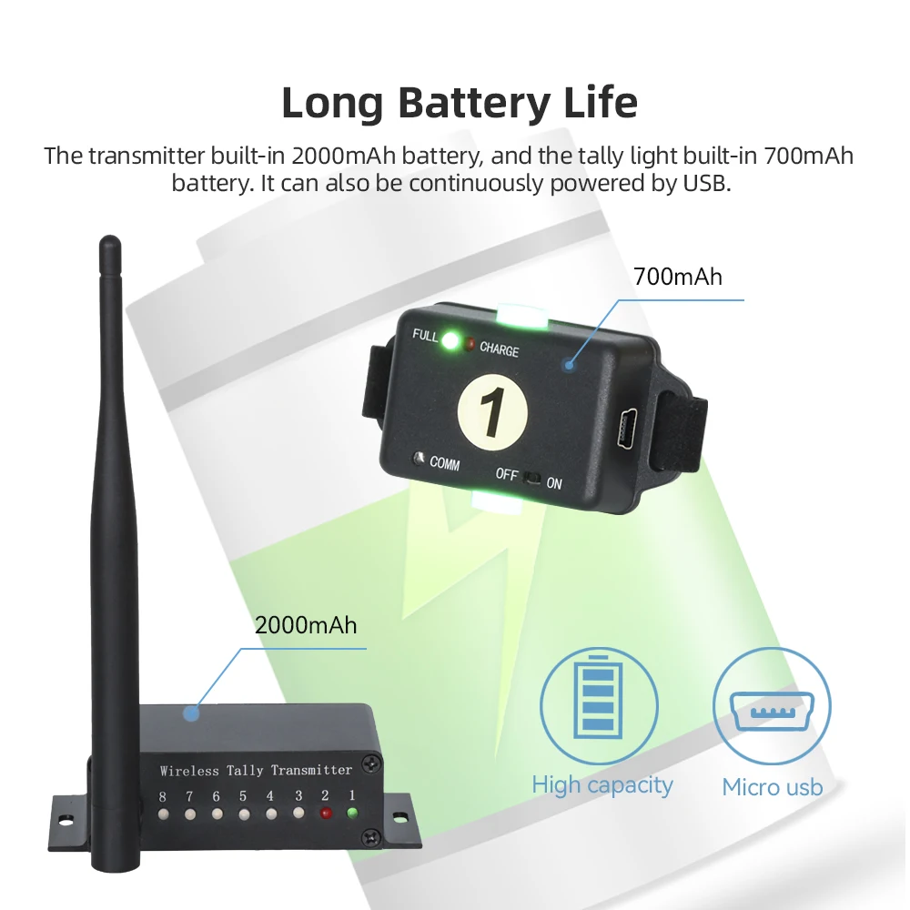 KATO VISION 4 Users Tally Light Wireless Tally Universal Compatible Wireless Atem Blackmagic Tally Light