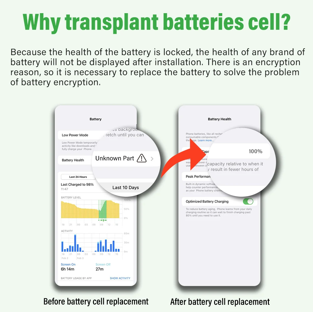 Батарея Kara Manda для телефона iPhone 11-13Promax