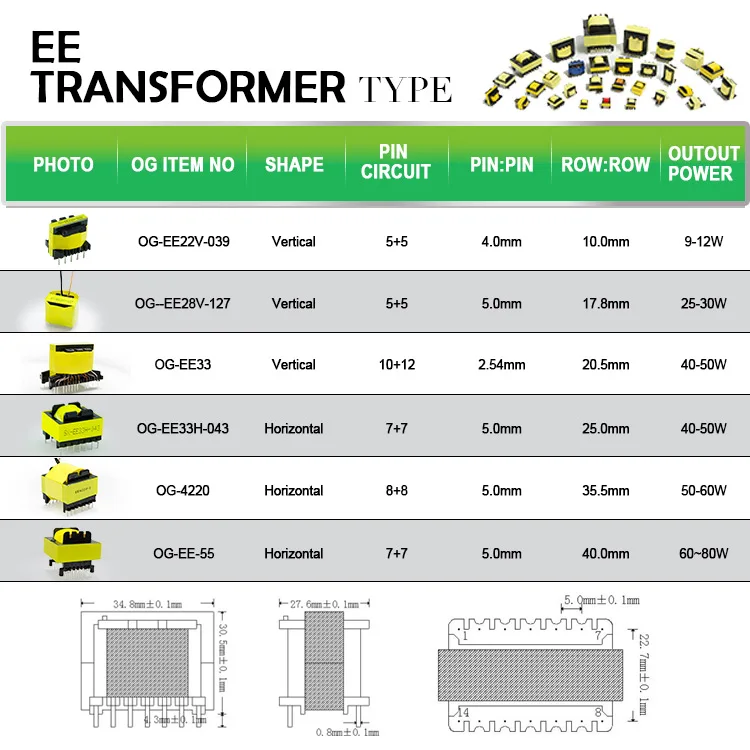 EE22 Vertical Type PIN5+3+2 Wide Isolation Power 12V Transformer