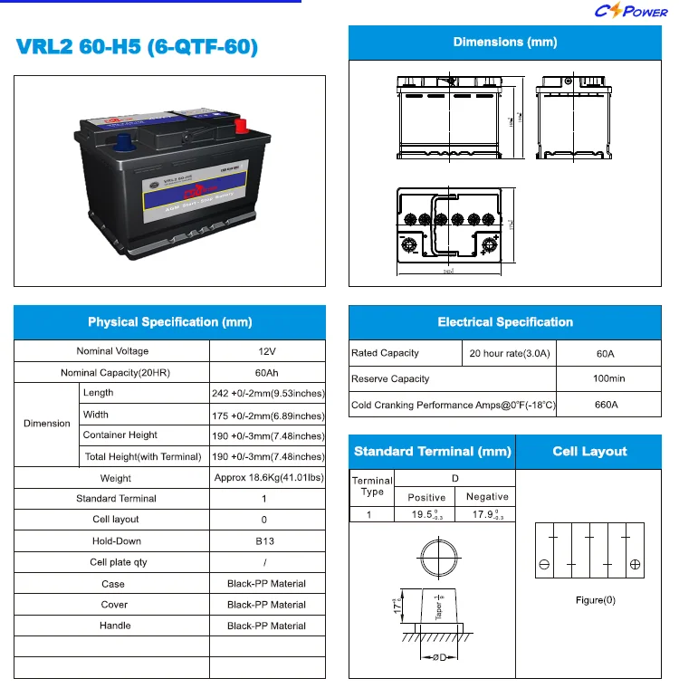 VRL2 60-H5 (6-QTF-60).png