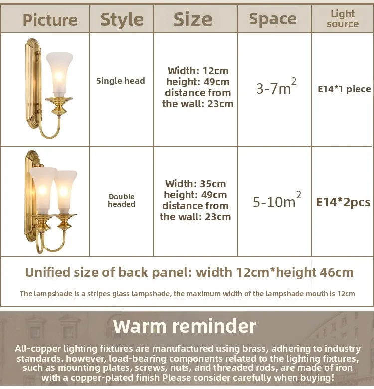 Specifications