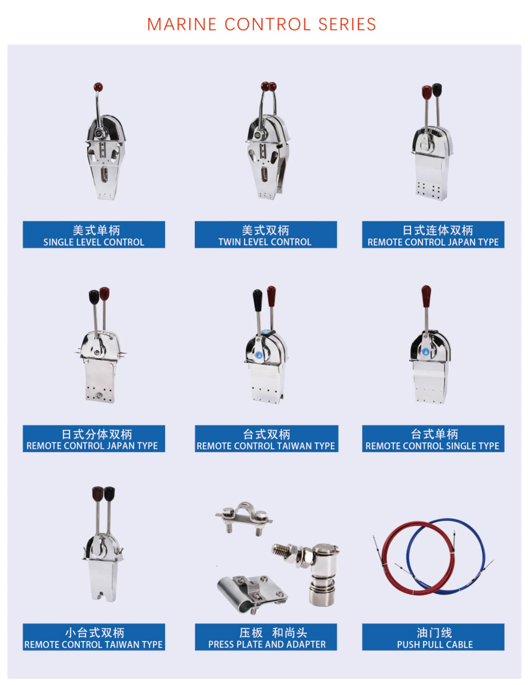 Marine Morse Throttle Control Twin Lever Handle Throttle Head