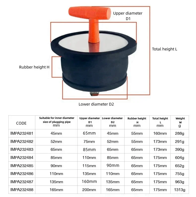 その他 compra IMPA 232482 Marine Deck Scupper Plugs - Durable & Efficient