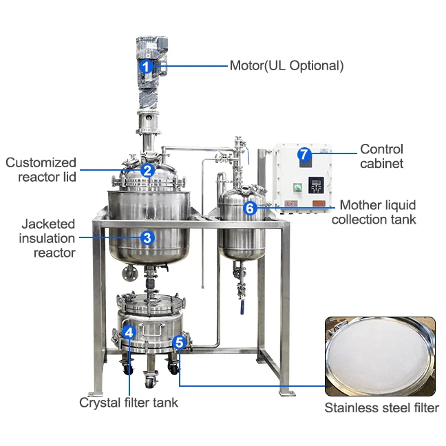 Valuen 50L 100L Crystallizing Isolate Stirring Agitated Filter Reactor Stainless Steel Crystallization Kettle