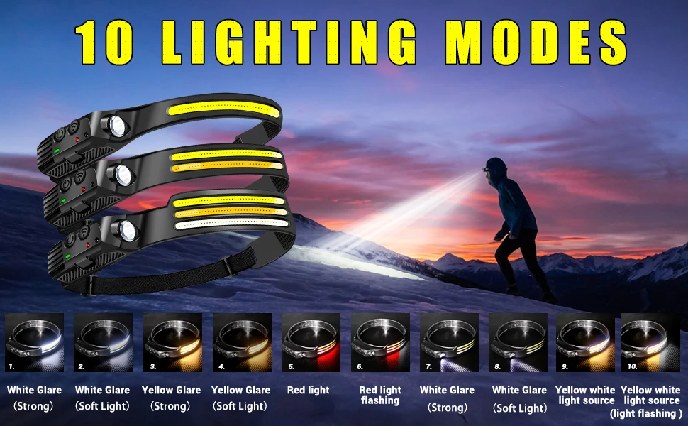 10 Lighting Mode Headlamp Led Rechargeable 3 Light Beam Headlight Motion Sensor Mining Headlamp With Clip supplier