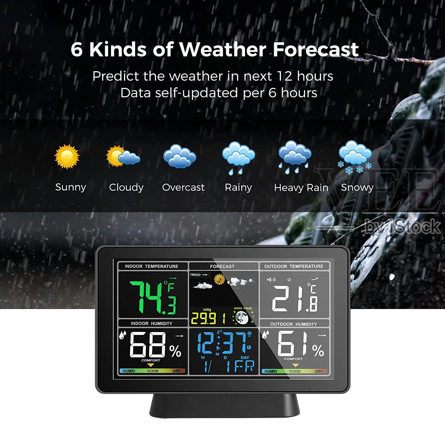 Colorful Digital Display Radio Control Indoor Outdoor Temperature Humidity Forecast Wireless Weather Station