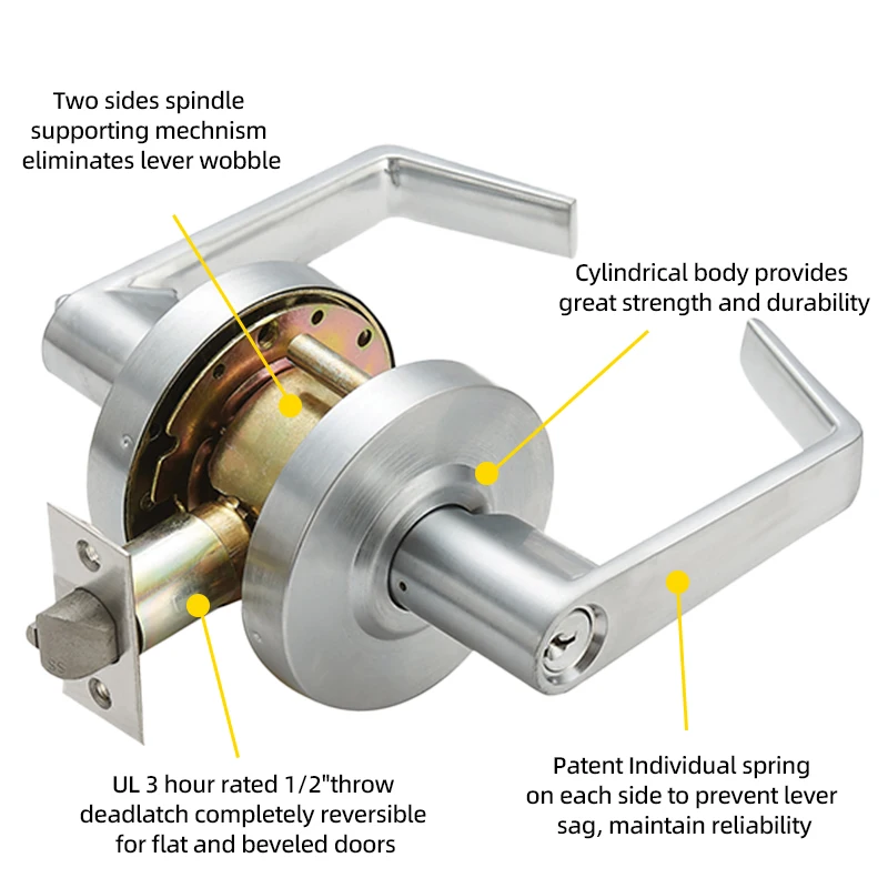 Ansi Grade 2 Anti-fire 3 H Commercial Cylindrical Locks Stainless Steel ...