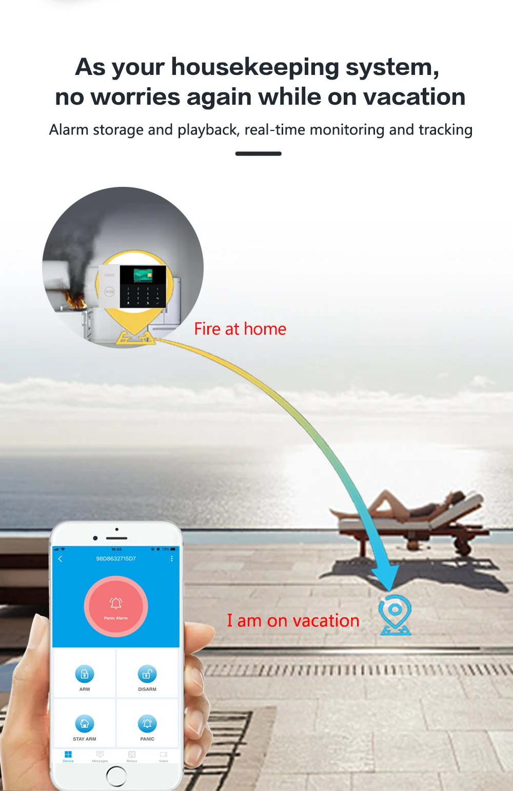 Real Time Monitoring and Tracking Smart Home Security System Burglar Alarm System