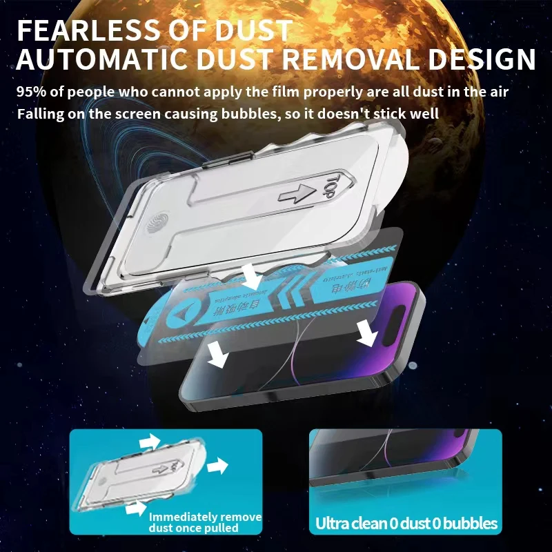 Privacy Phone Screen Guard for iPhone 16 15 14 Electrostatic Adsorption Full Coverage Screen Protector for iPhone 16 Pro Max