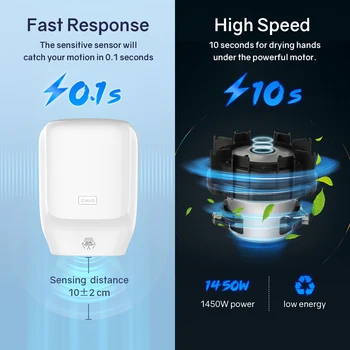 ハンドドライヤー クリーンドライ（ハンドドライヤー） | 洗面所（パブリック