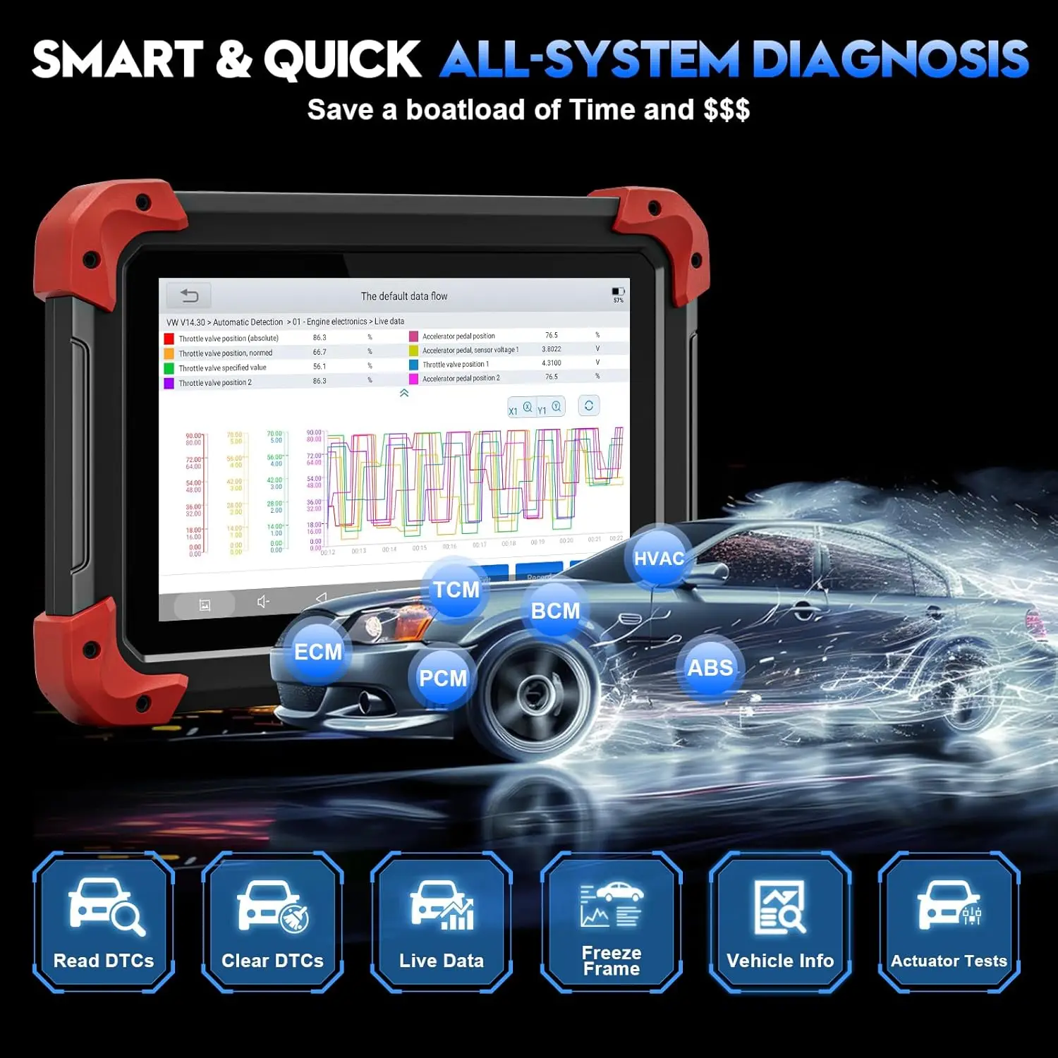 Update  D7 Car Scanner All System Car Diagnostic Tool Code Reader Key Programming 36+ Services OBD2 Scanner Diagnostic Tool
