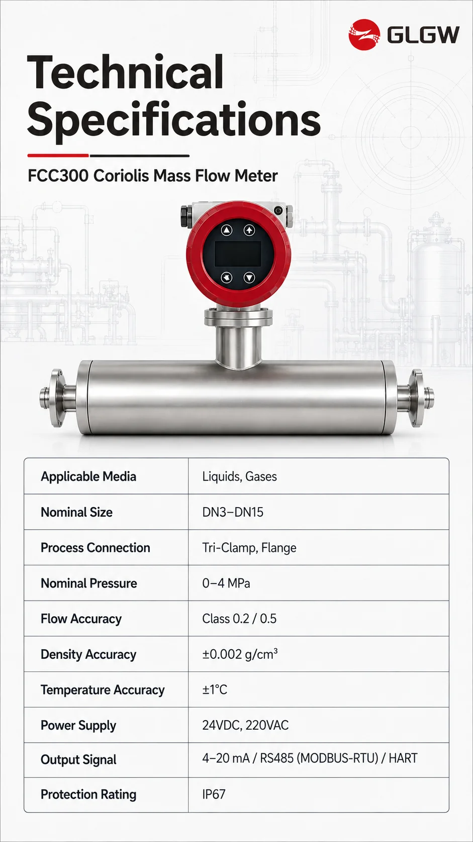 Specifications