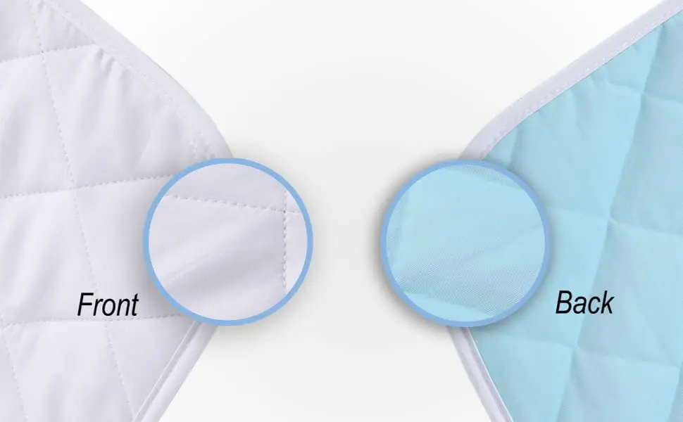 Biodegradable Medical Incontinence Pads