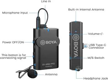 BOYA Microphones WM4 PRO-K5 (TX+RXUC), 2.4GHz Wireless Lavalier Microphone System for USB-C Android Devices- Great, Live Stream detail image