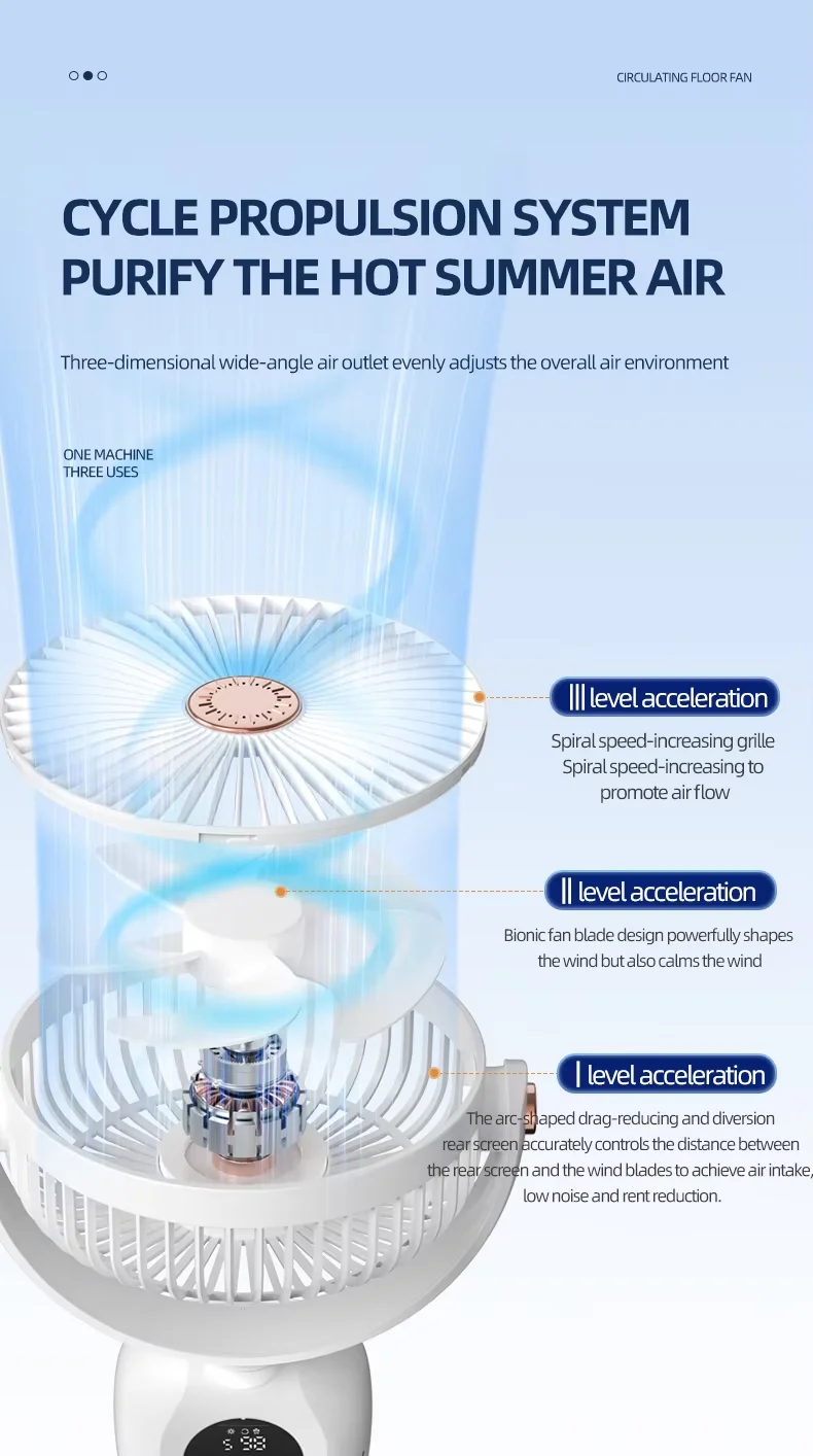 Adjustable 8-inch 6.5-inch Diameter Desktop Shaking Clip Fans Innovative Digital 720° 3-Blade 36dB Noise Level for Office Home