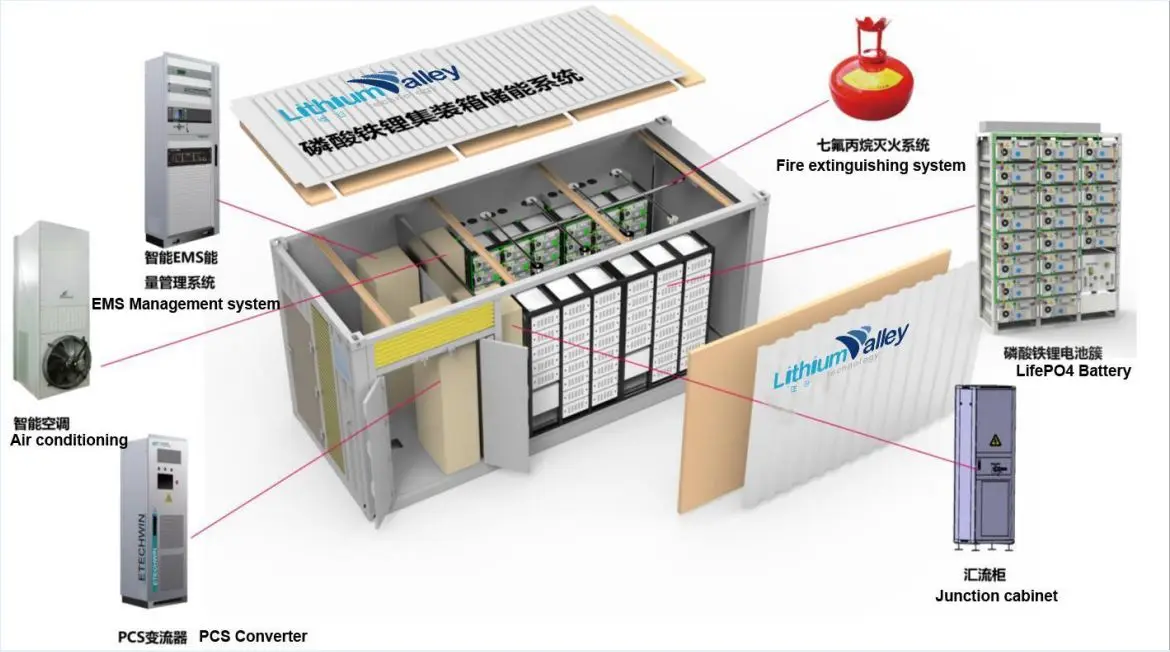 Ess 100kwh 1mwh Solar Energy Systems All In One Lithium Ion Battery ...