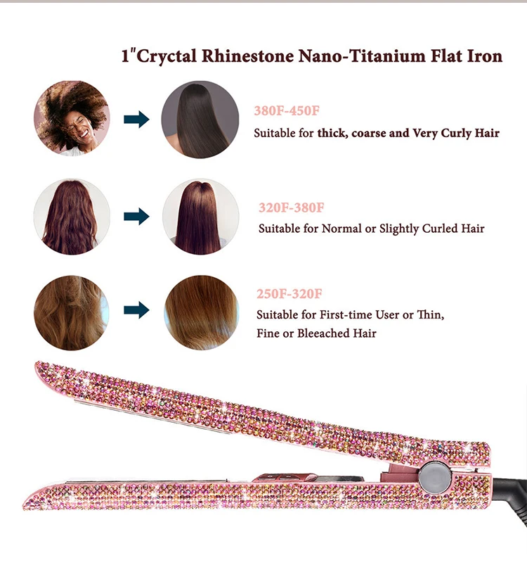 Unique Style And Top Quality Mini Hair Straighteners Custom Logo Flat Irons Professional Hair Straightener