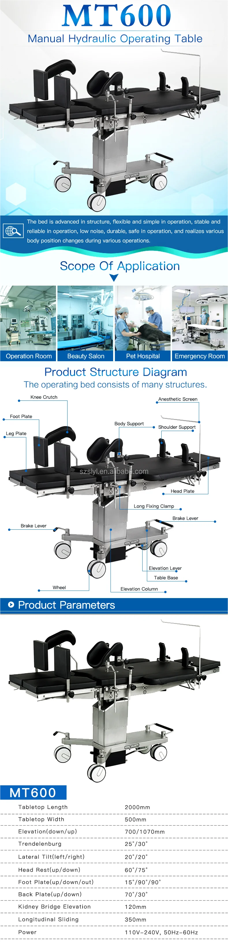 Mobile Hydraulic Operation Table Electrical Surgical Table Electro- Hydraulic Operating Table