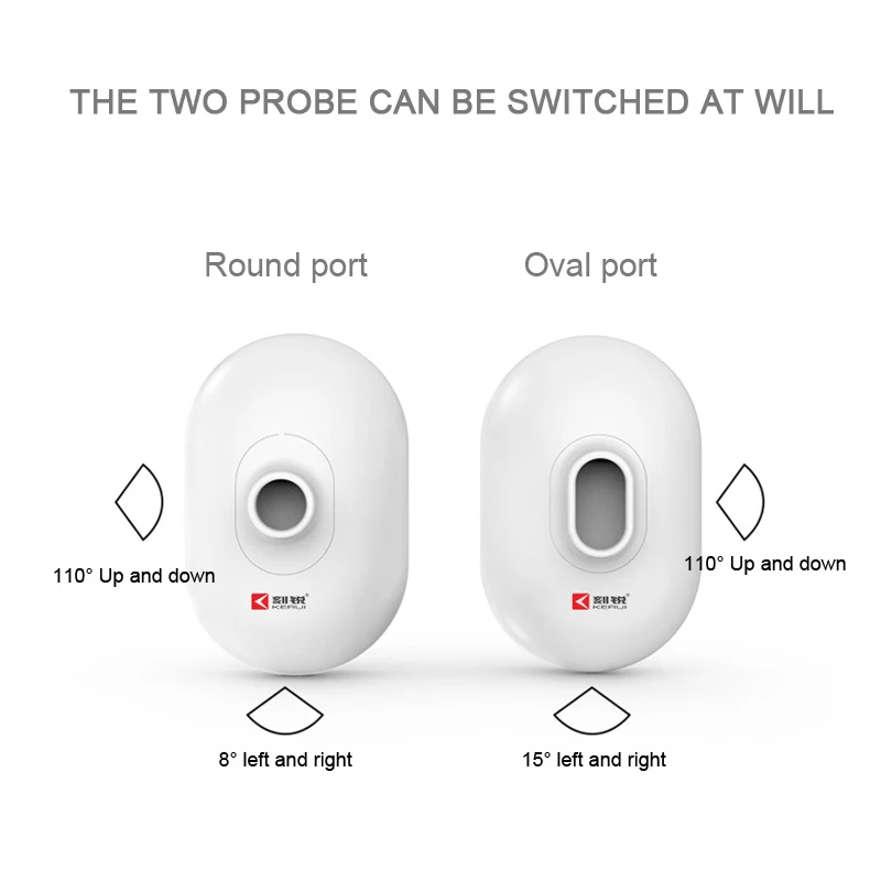 Wireless PIR Infrared Anti-Theft Burglar Weatherproof Security Outdoor PIR Motion Sensor For Energy Saving System