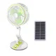 Green-With solar panels