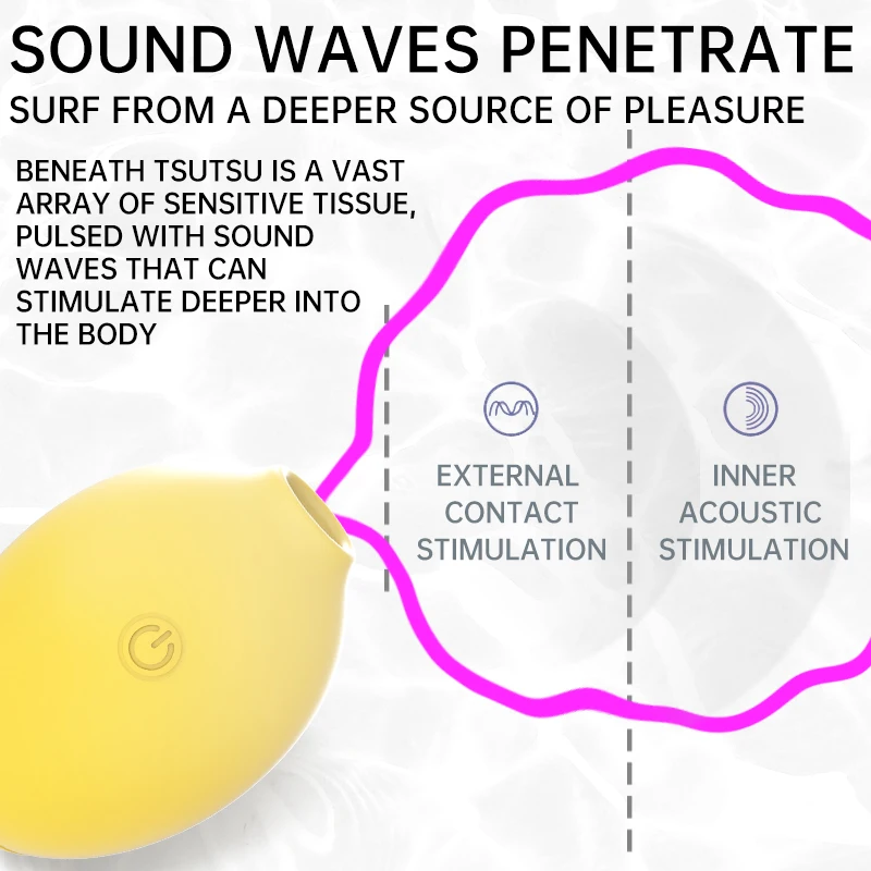 USB Charging Orgasmic Pleasure C Spot Pussy Vagina Relax Lemon Shape Cute Female Sex Toys 10 Frequency Sucking Vibrators